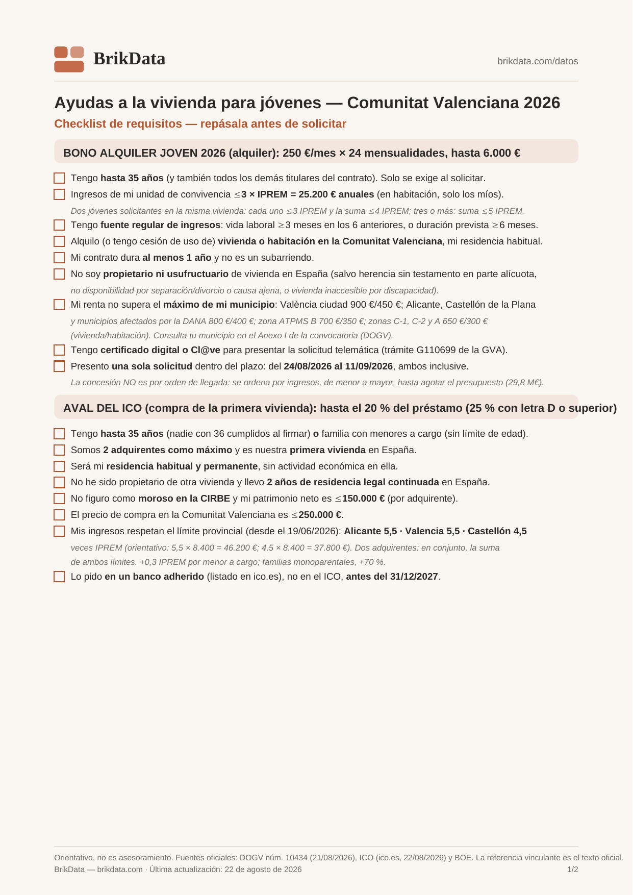 Vista previa de la checklist de BrikData de las ayudas a la vivienda para jóvenes de la Comunitat Valenciana 2026: requisitos del Bono Alquiler Joven y del aval del ICO